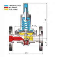 RTZ – * / 1.6xg series gas pressure regulator Pressure Regulating Valve Pressure Reducing Valve