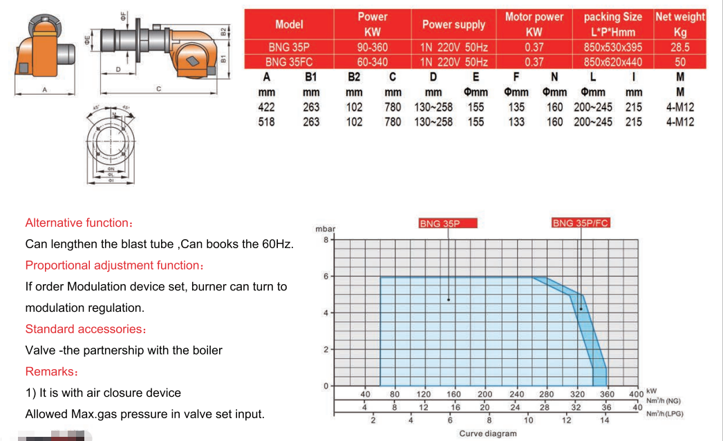 BNG35 natural gas burner