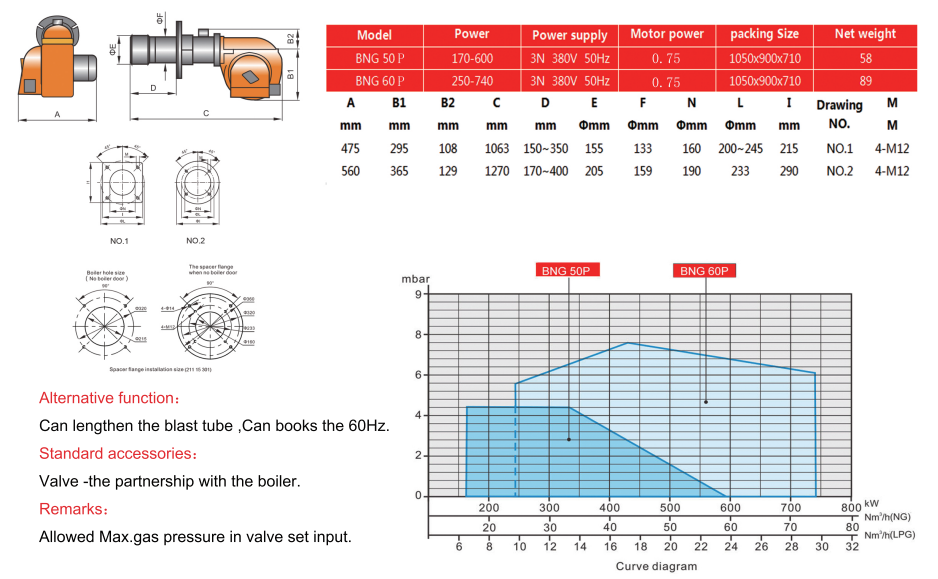 BNG50-60 natural gas burner