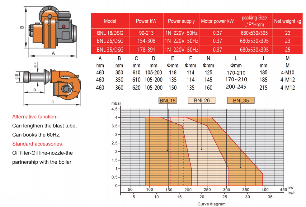 BNL18-35 diesel burner