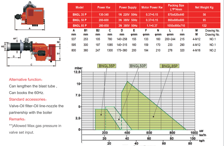 Dual fuel burner  BNGL35-85P