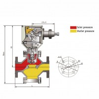 RGQ gas emergency shut-off valve safety shut-off valve gas emergency shut-off valve