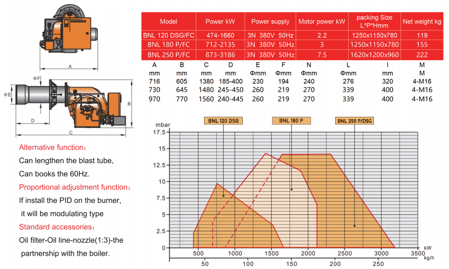 diesel burner  120-250