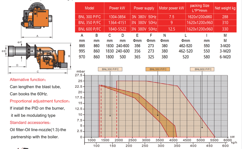 diesel burner  300-600