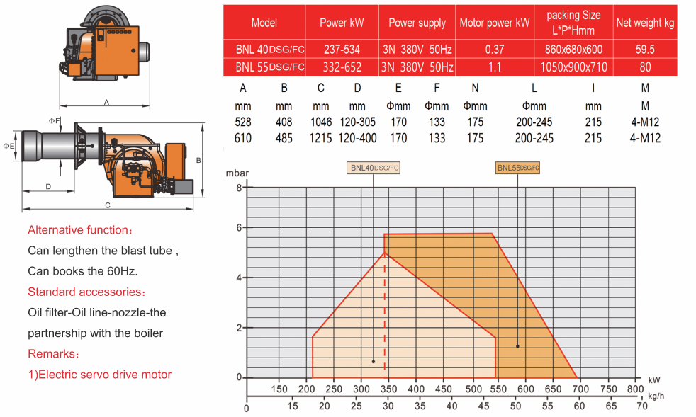 diesel burner  40-55