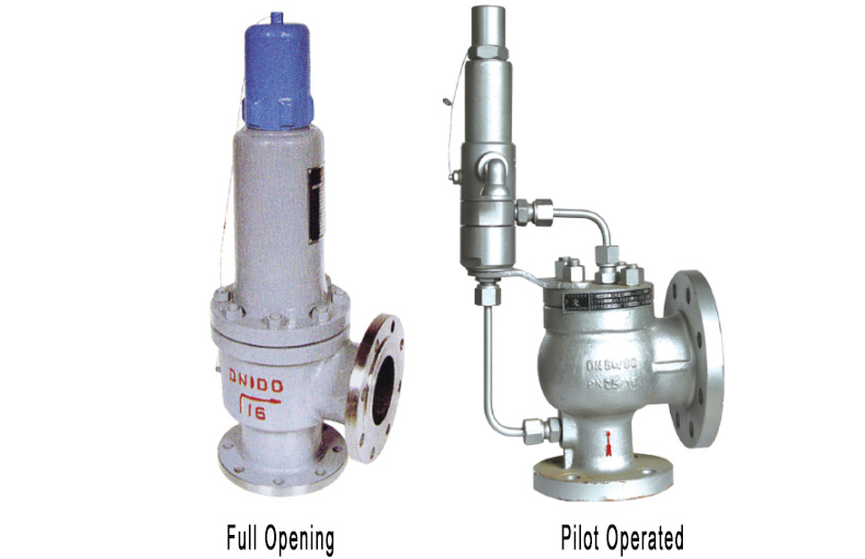 RAF series gas release valve safety shut-off valve gas emergency shut-off valve