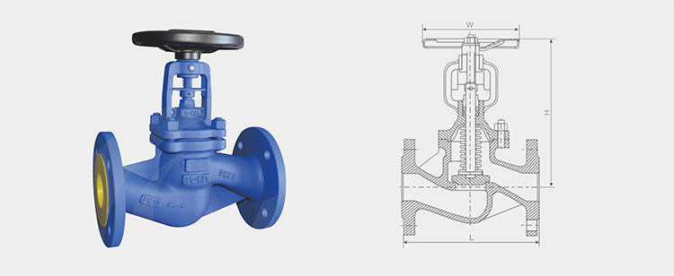 Dimensional drawing of some products of globe valve