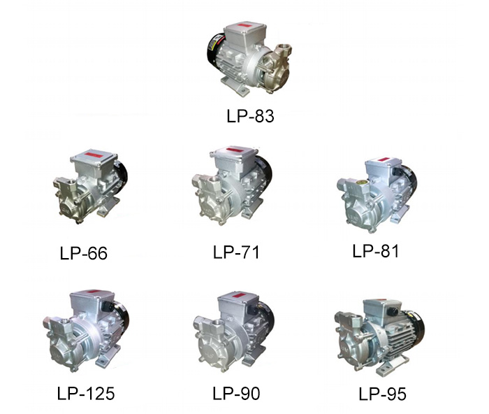 high pressure vortex pump