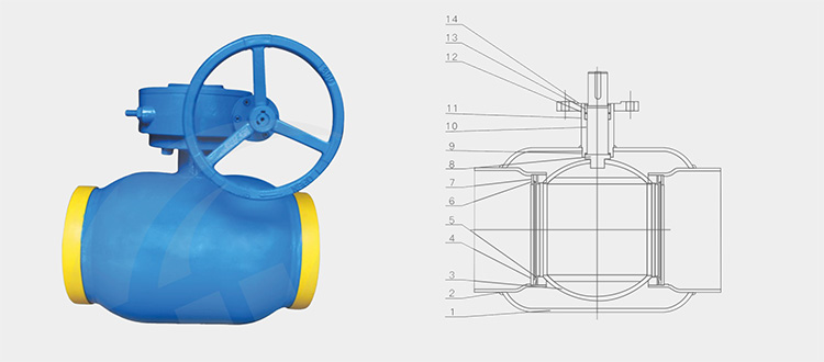 Dimensional drawing of some products of ball valve