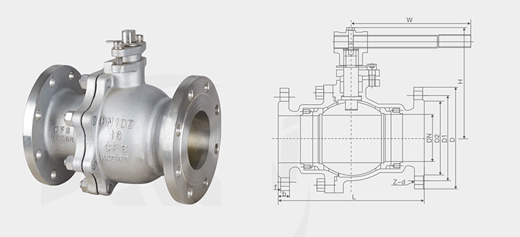 Dimensional drawing of some products of ball valve