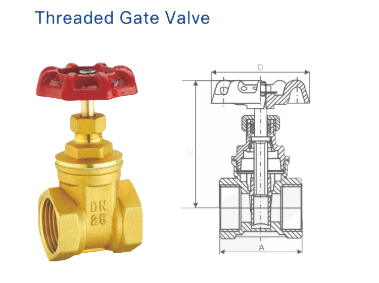 Introduction of copper valve series products